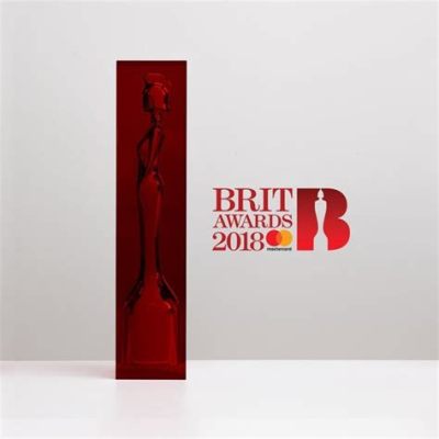 The BRIT Awards 2018: Recognizing Musical Excellence and A Night Filled With Unforgettable Performances